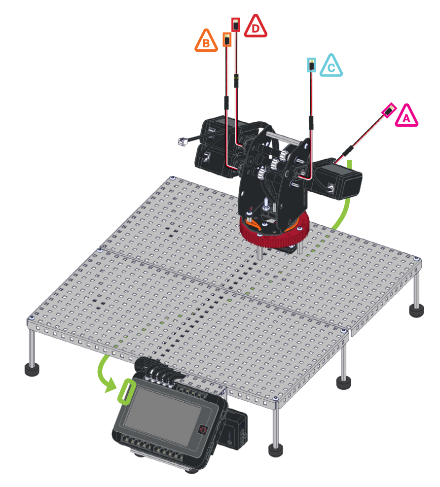 Workcell diagram showing potentiometer cables routed from joints to labeled ports on the V5 Brain.