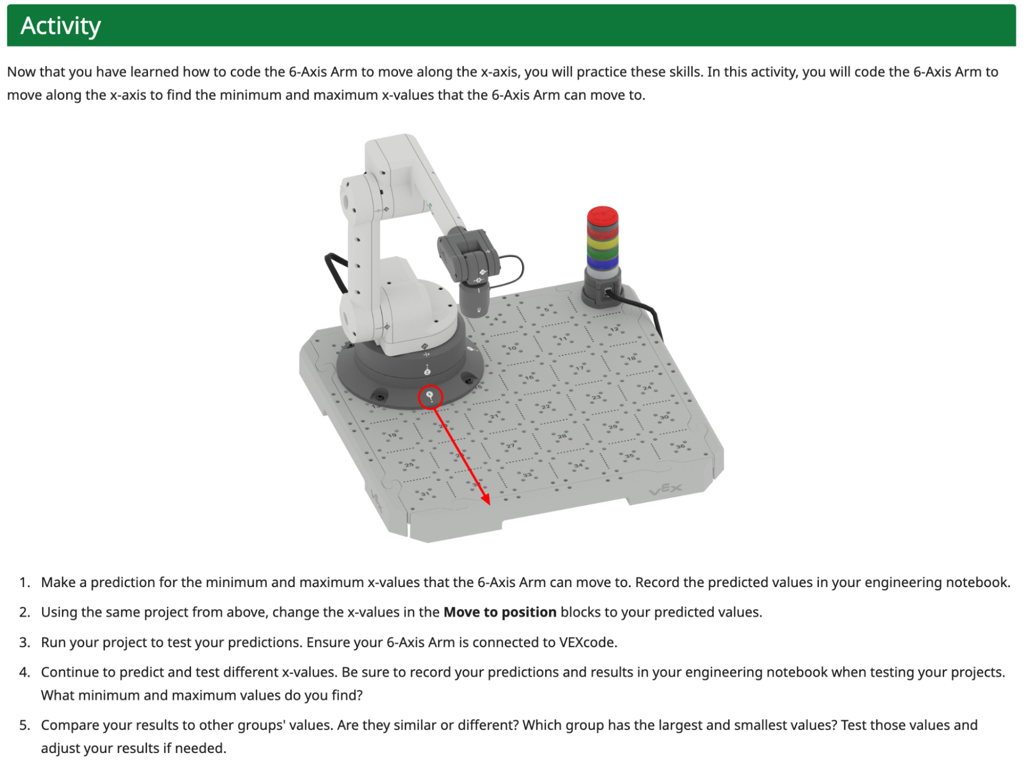 Example activity page showing robotic arm on workcell with highlighted path and instructions for testing minimum and maximum x-axis values.