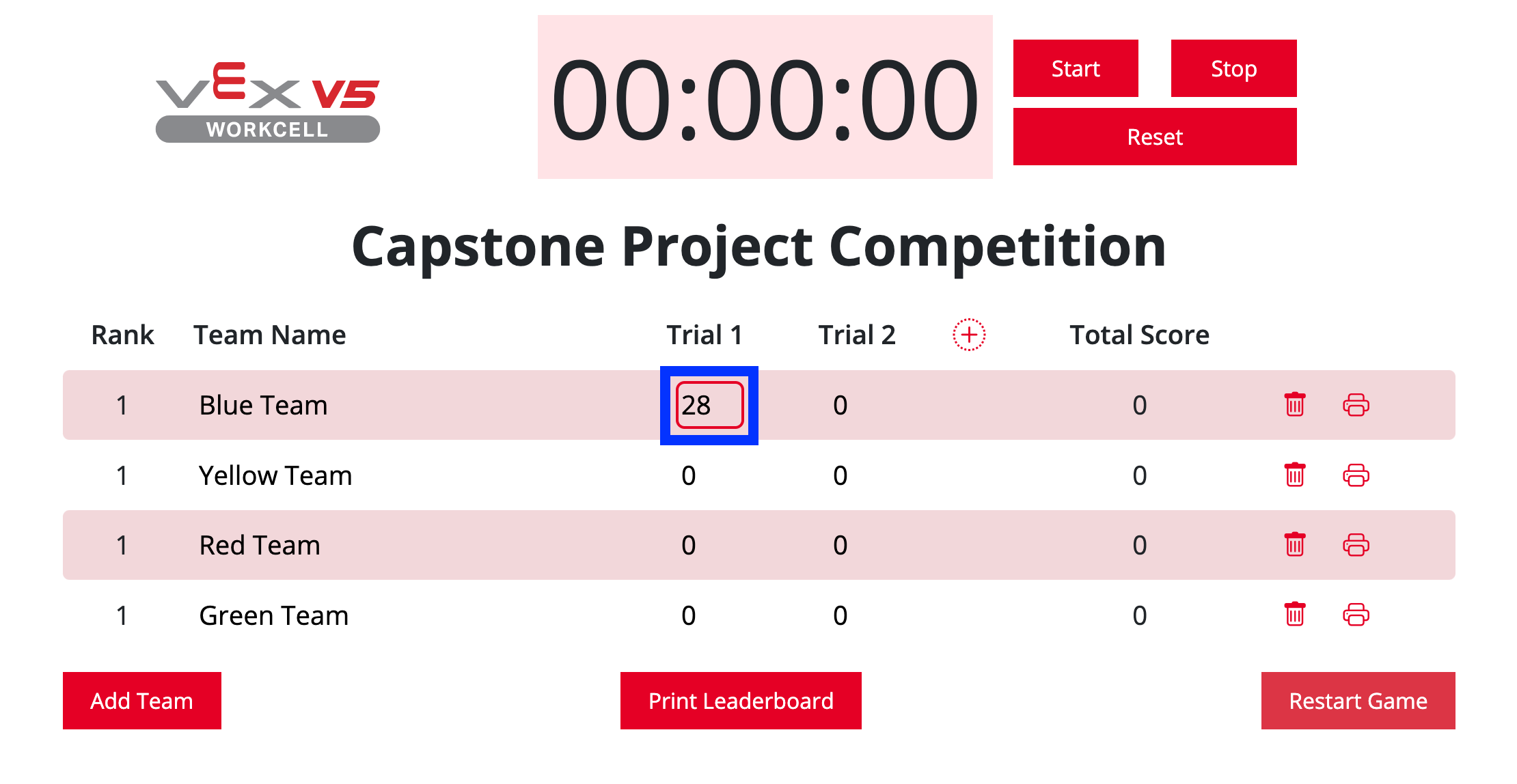 V5 Workcell Leaderboard with a specific score selected and highlighted, showing that the scores can be edited.