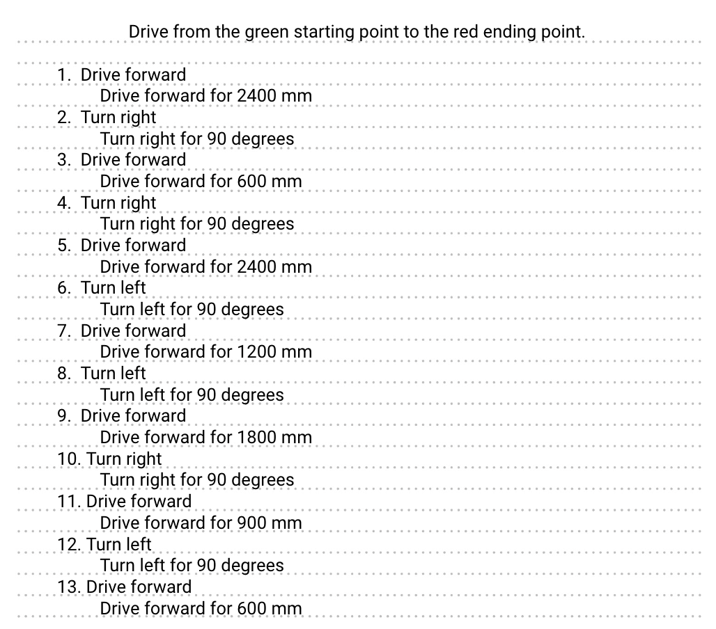 A completed engineering notebook page adding specifics to each step of the block and parameters that will be used.