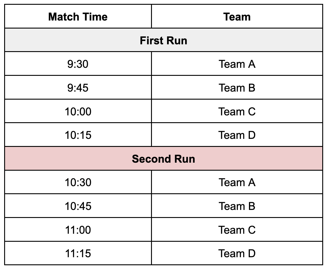 Sample match schedule with group time slots for the CTE V5 Workcell competition.