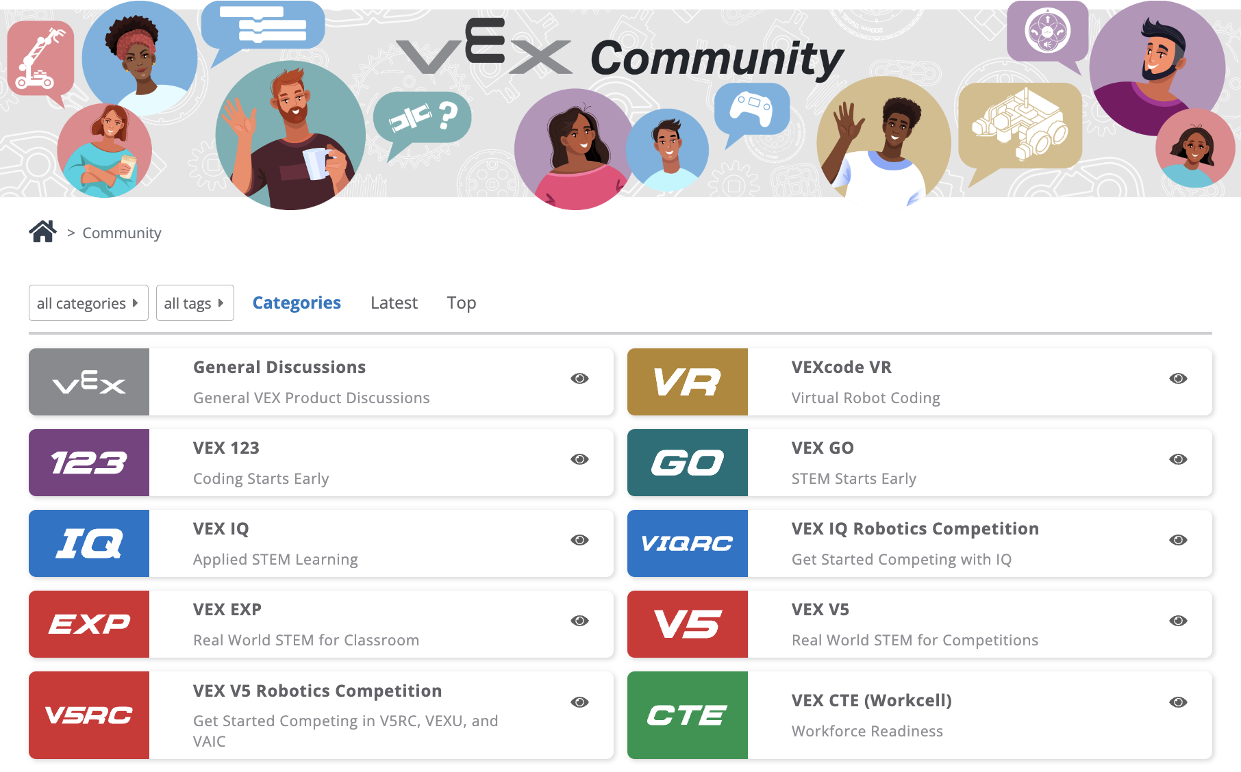Overview of the VEX PD+ Community with sections for each VEX platform.