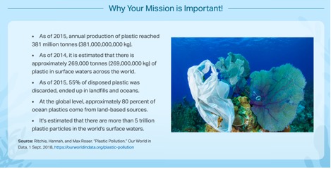 Real-world statistics about plastic pollution in the ocean, alongside a photo of a plastic bag in coral to give context to Coral Reef Cleanup activity.