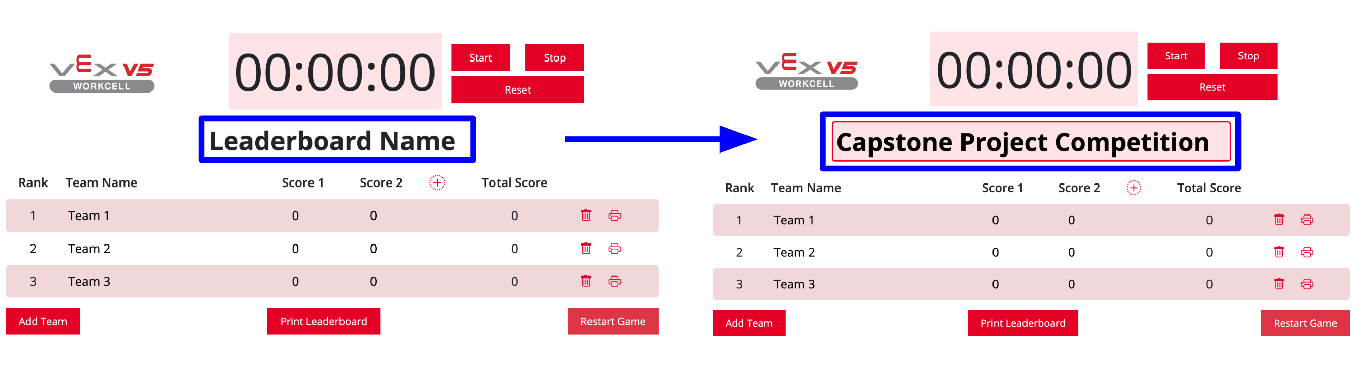 Side by side screenshots of the V5 Workcell Leaderboard, with an arrow indicating that the leaderboard name has been changed to Capstone Project Competition.