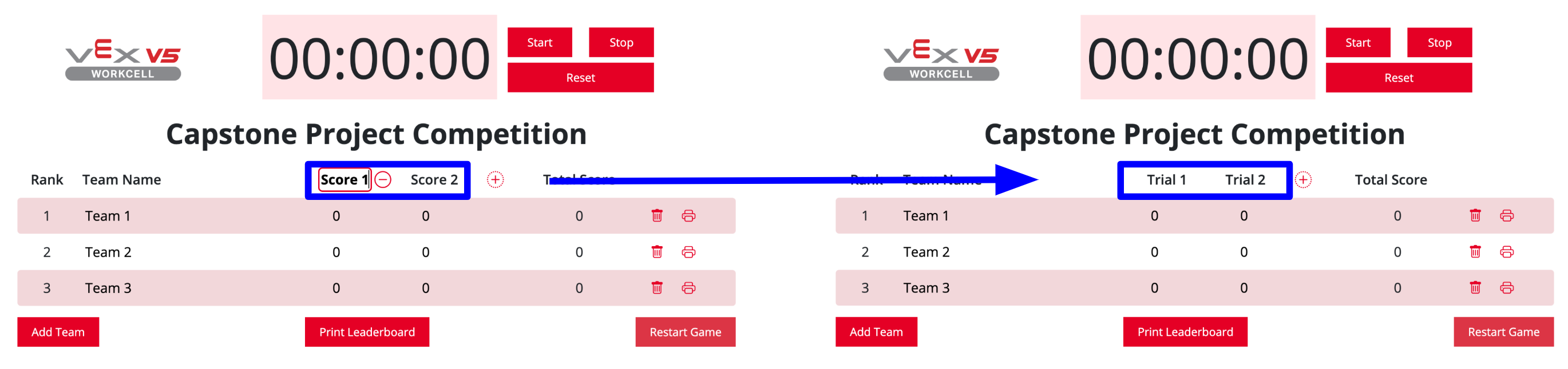 Side by side screenshots of the V5 Workcell Leaderboard, with an arrow indicating that the score columns' names have been changed to Trial 1 and Trial 2.