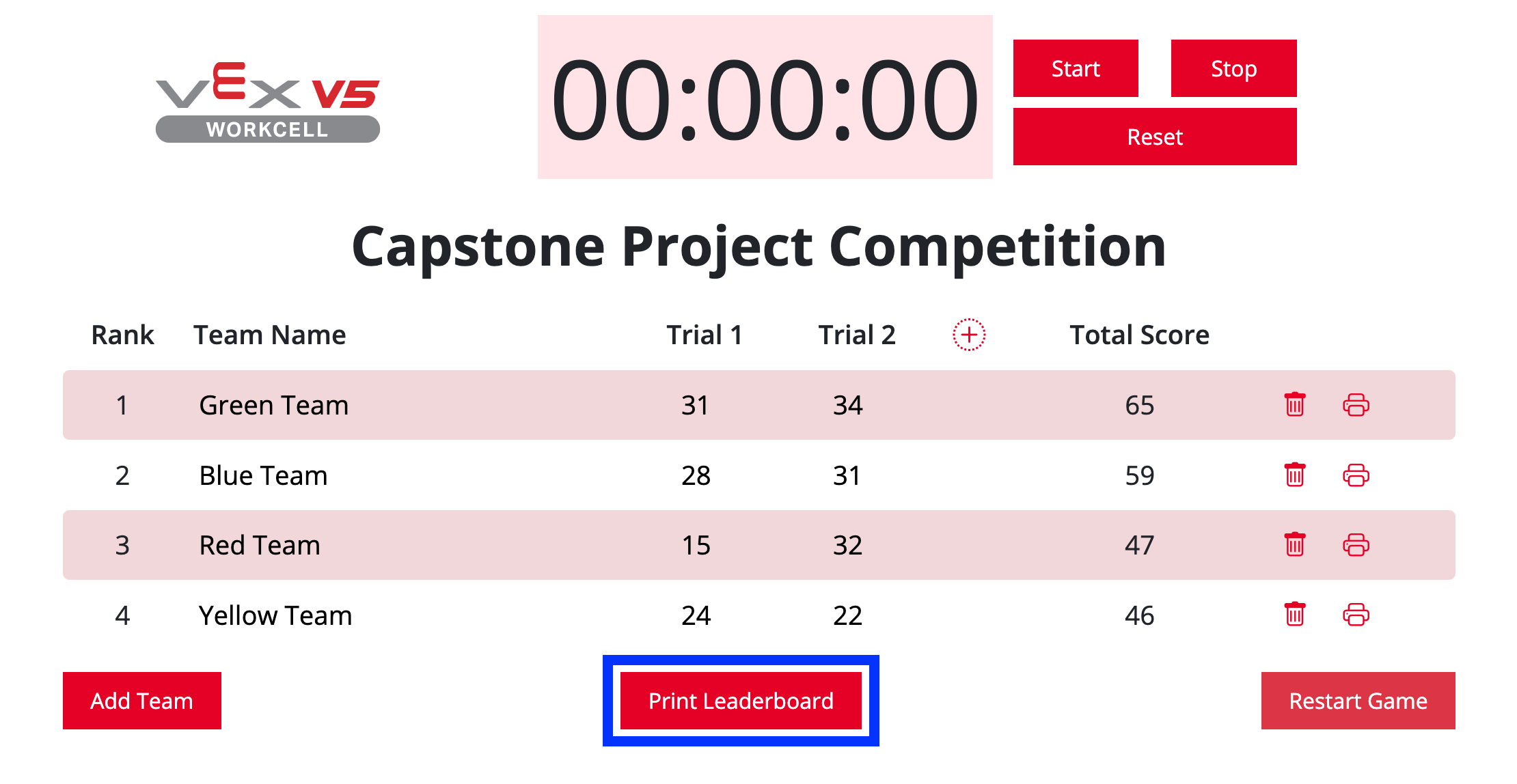 V5 Workcell Leaderboard with the Print Leaderboard button highlighted at the bottom of the page.