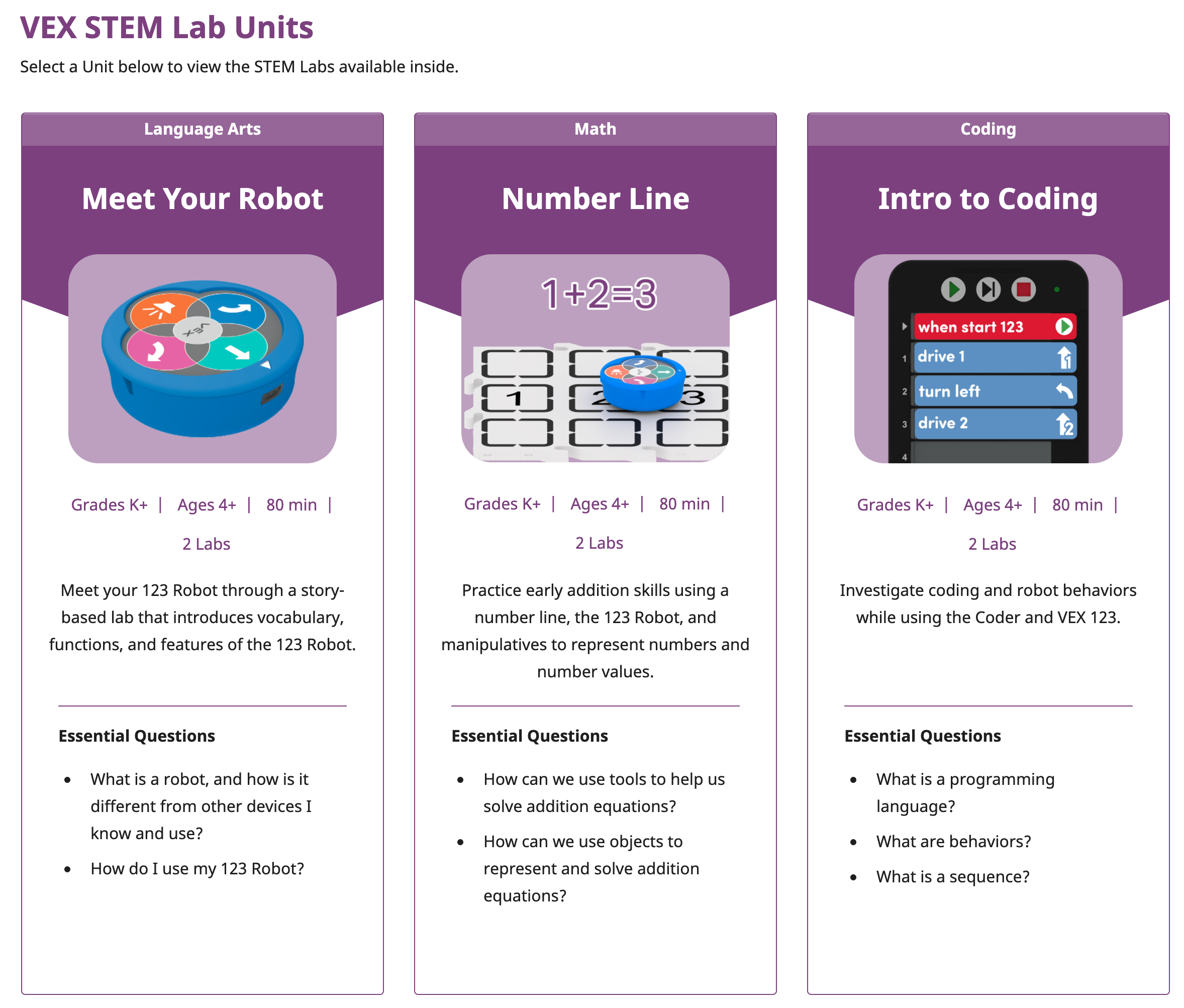 VEX 123 STEM Labs teacher support materials for classroom robotics activities