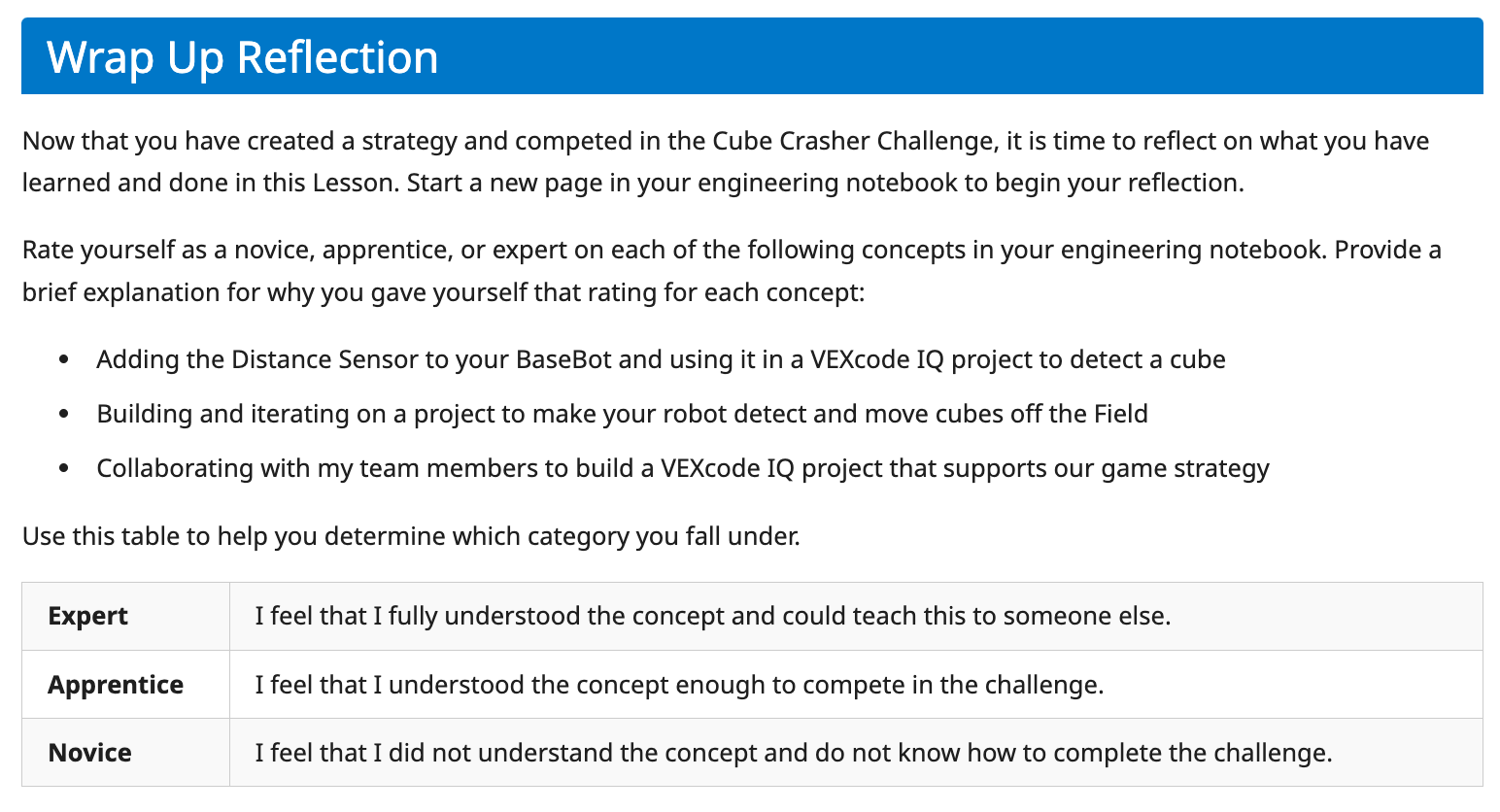 Screenshot of a Wrap Up Reflection section for student self-assessment.