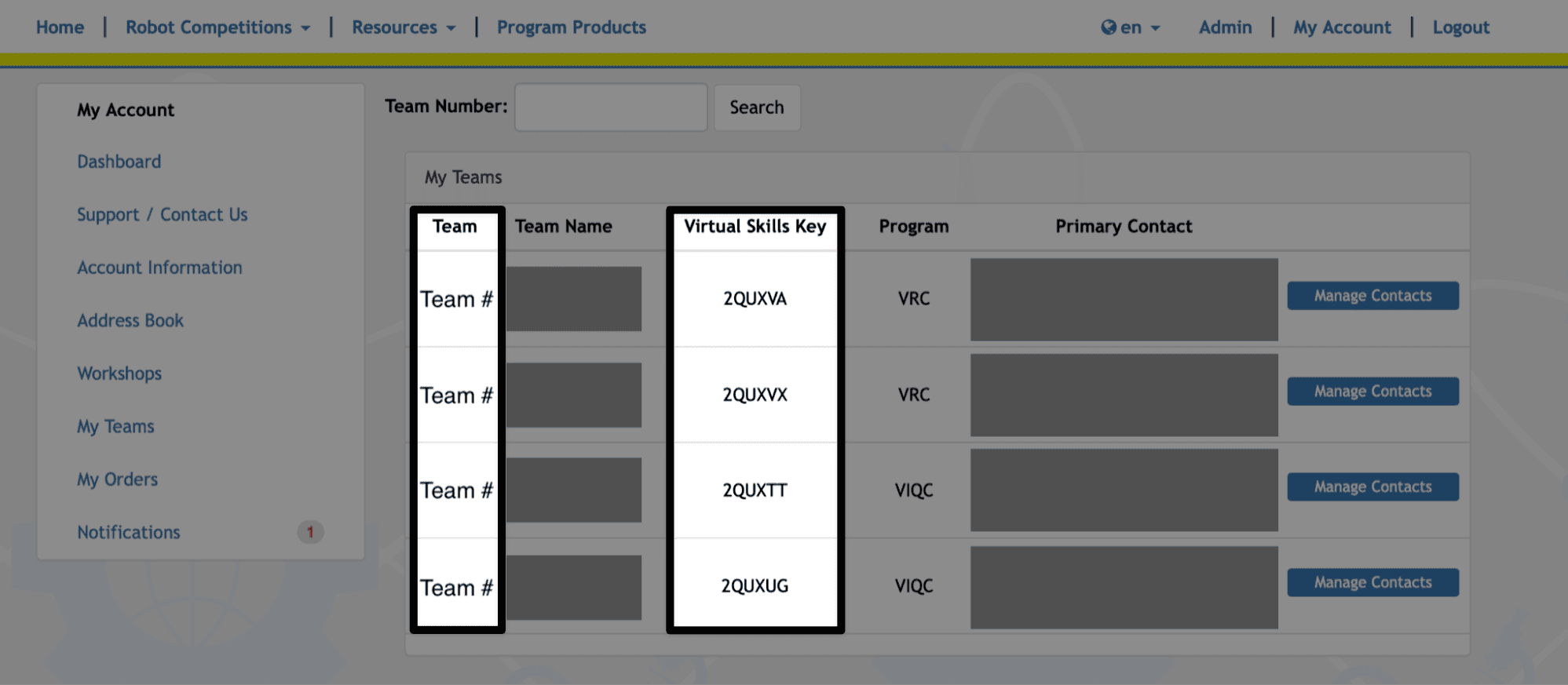 list of registered teams and virtual skills keys highlighted.
