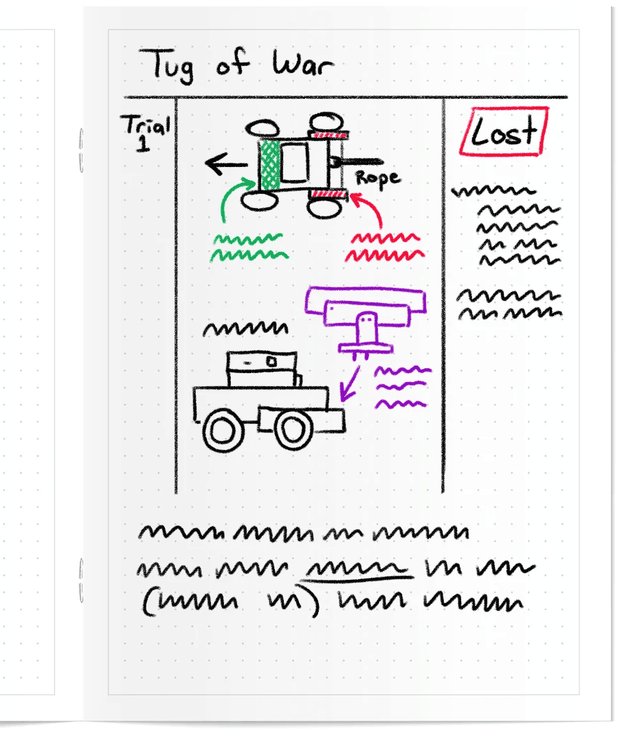 Engineering notebook sample for a Tug of War challenge. Through the notes you can see sketches of the design of the robot and that they lost the trial. Scribbles are shown below to indicate a reflection.