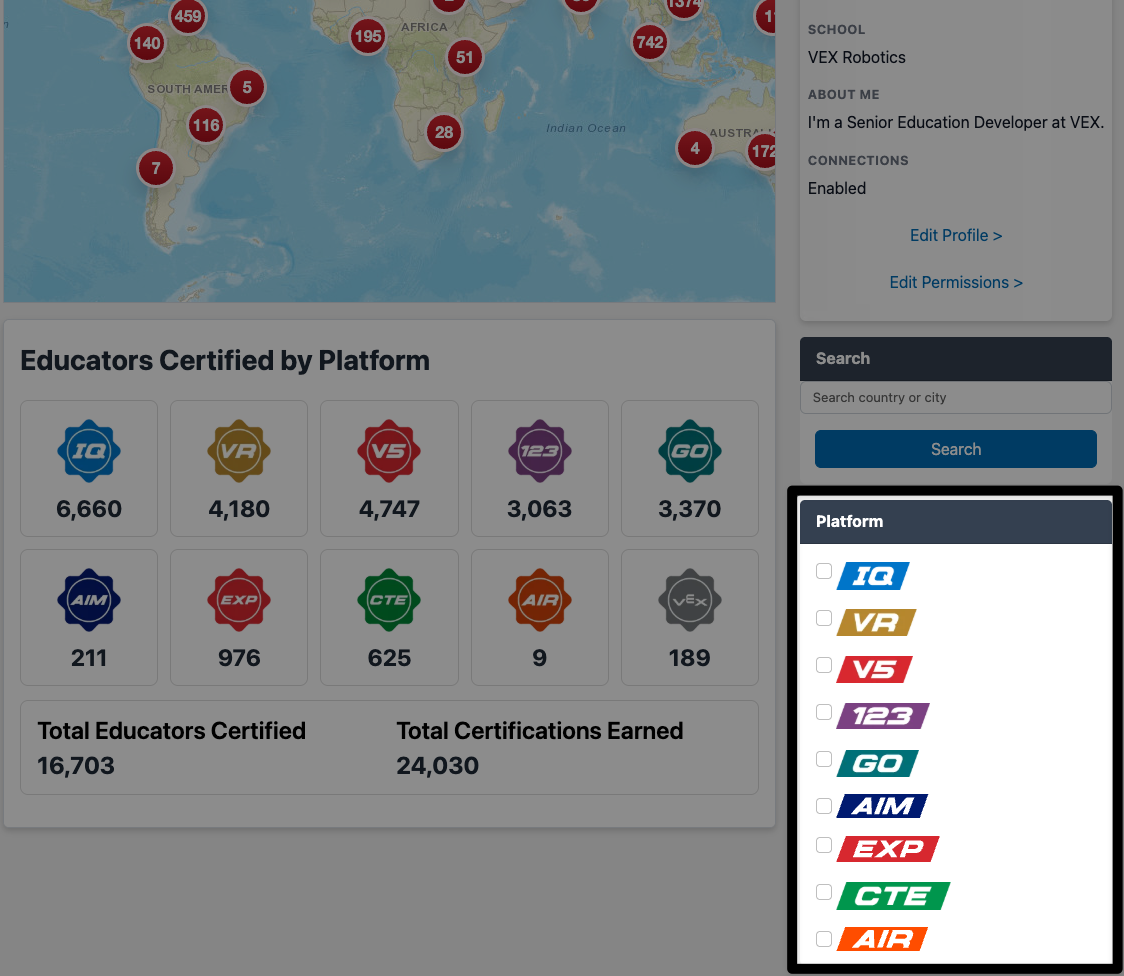 A screenshot of the lower right portion of the VEX Passport page, with the Platform selection highlighted. No platforms are checked.