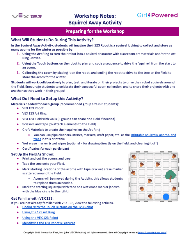 Girl Powered workshop notes for facilitators including goals, setup information and linked informational articles.