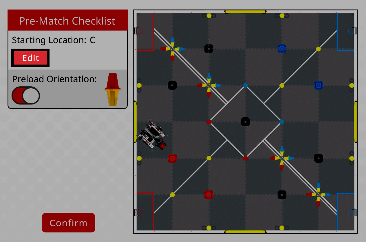 Pre-Match Checklist in edit mode with the four starting locations, A through D, shown on the Override field