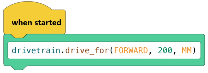 Μπλοκ διακόπτη του drivetrain.drive_for(FORWARD, 200, MM)