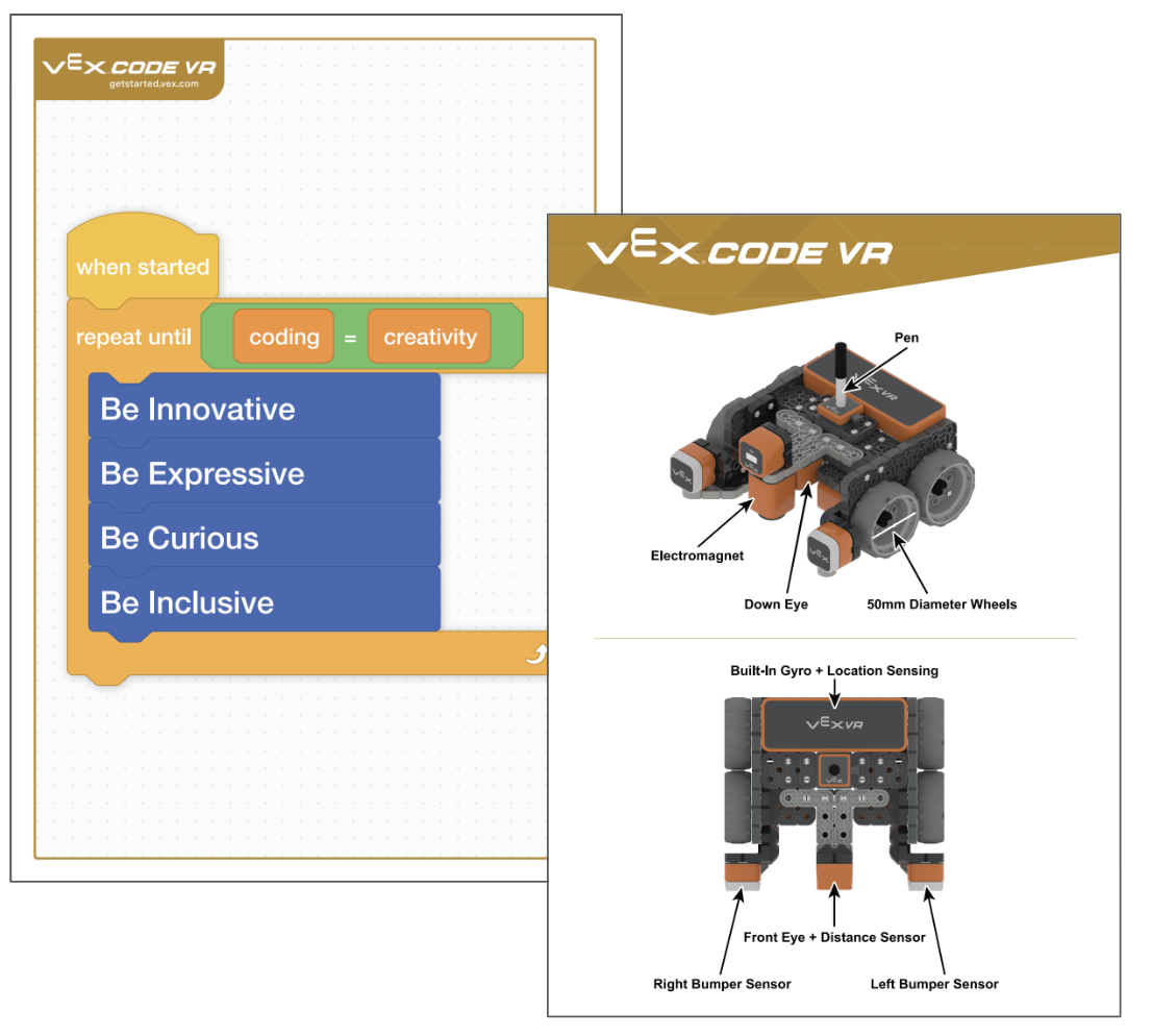 Παραδείγματα διαθέσιμων αφισών VEXcode VR