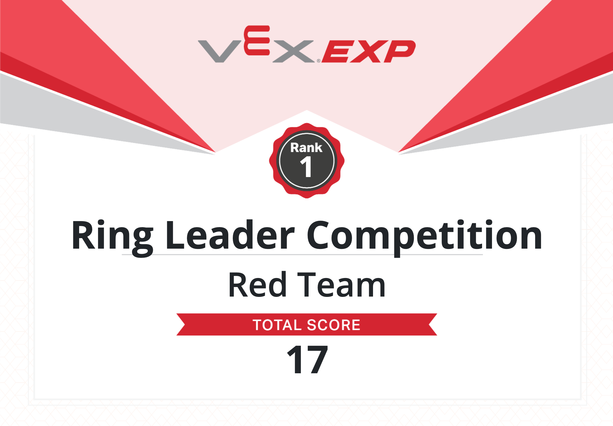 Παράδειγμα πιστοποιητικού ομάδας VEX EXP Leaderboard. Αναφέρει Κατάταξη 1, Διαγωνισμός Αρχηγού Ρινγκ, Κόκκινη Ομάδα, Συνολική βαθμολογία 17.