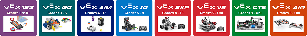 Συνεχές VEX