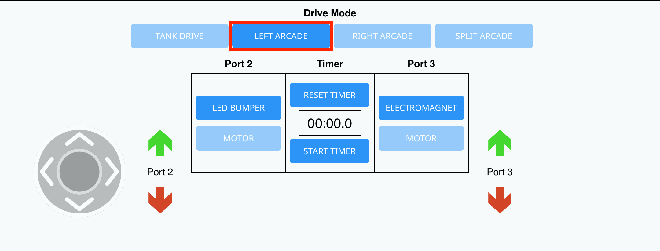 Καρτέλα Drive στο VEXcode GO με το κουμπί Left Arcade επισημασμένο στην ενότητα Drive Mode.