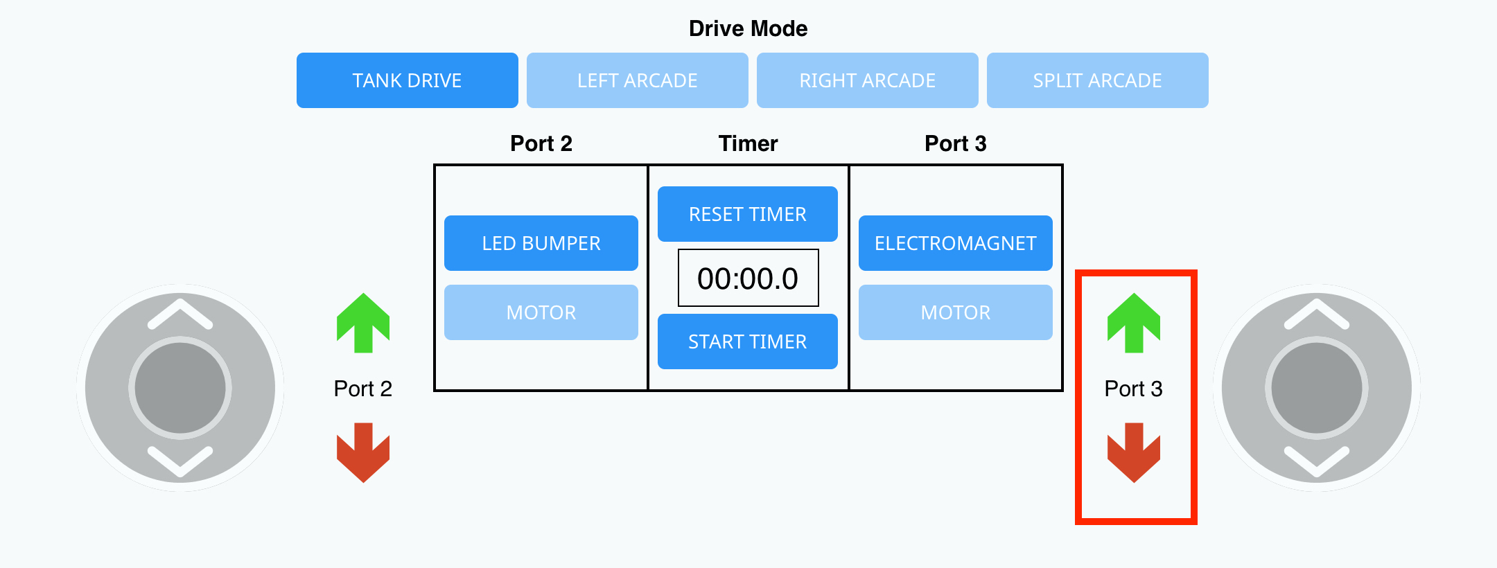Καρτέλα Drive (Οδήγηση) στο VEXcode GO με τα εικονίδια βέλους της θύρας 3 επισημασμένα δίπλα στο δεξί joystick.