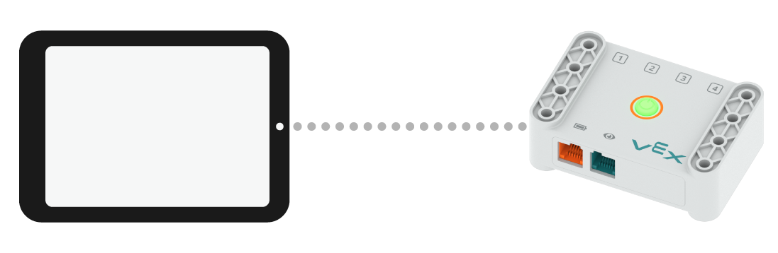 Διάγραμμα ενός tablet και ενός GO Brain με μια διακεκομμένη γραμμή ανάμεσά τους που υποδεικνύει την εμβέλεια Bluetooth.