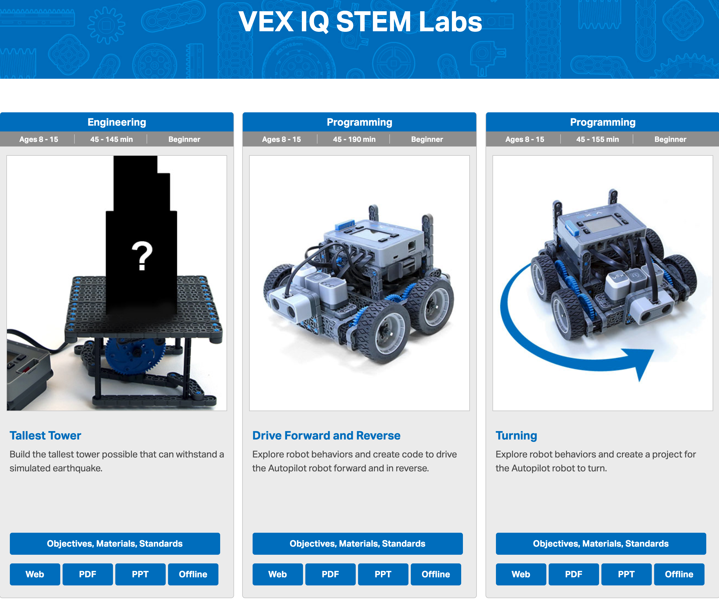 Τρία πλακίδια IQ STEM Lab στη σειρά, το καθένα με μια ενδιαφέρουσα μικρογραφία και μια περιγραφή του προγράμματος σπουδών του Εργαστηρίου.