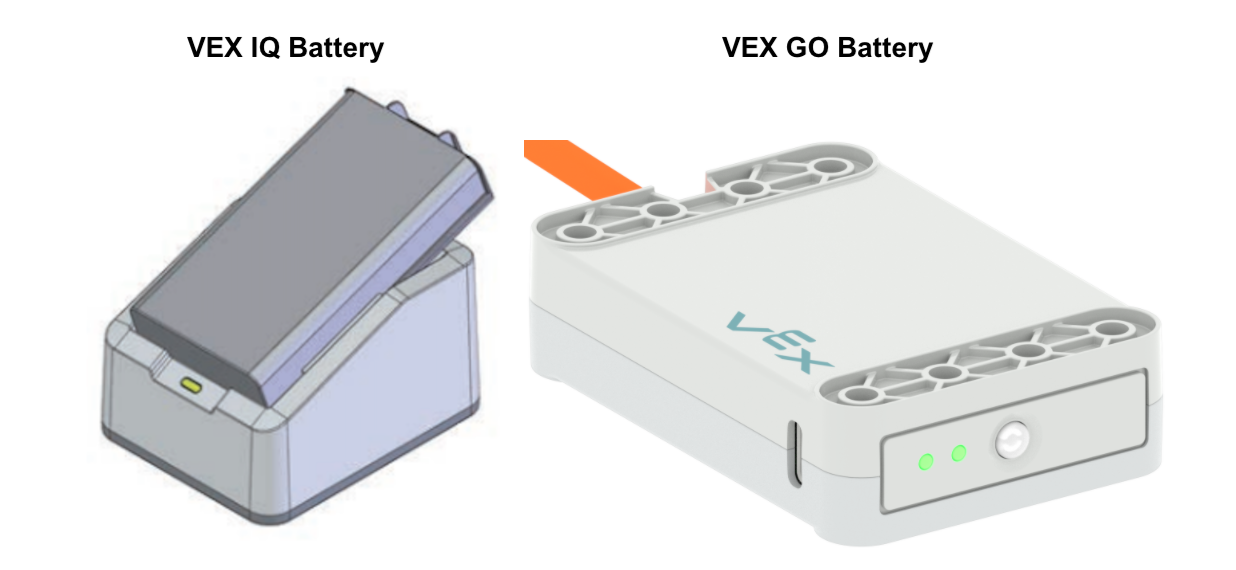 Η μπαταρία VEX IQ και μια μπαταρία VEX GO φαίνονται δίπλα-δίπλα.