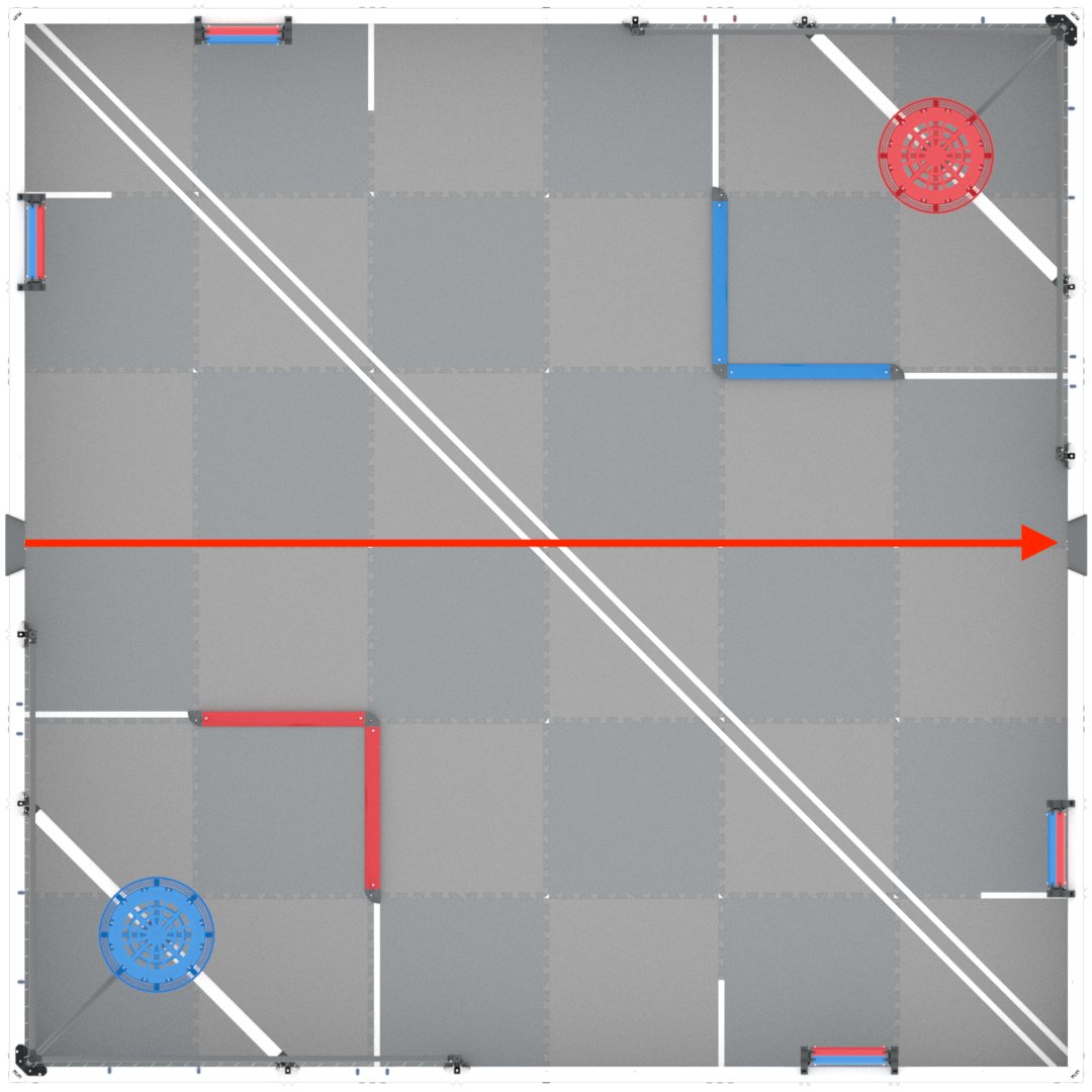 Διάταξη γηπέδου Spin Up για αγώνες V5RC