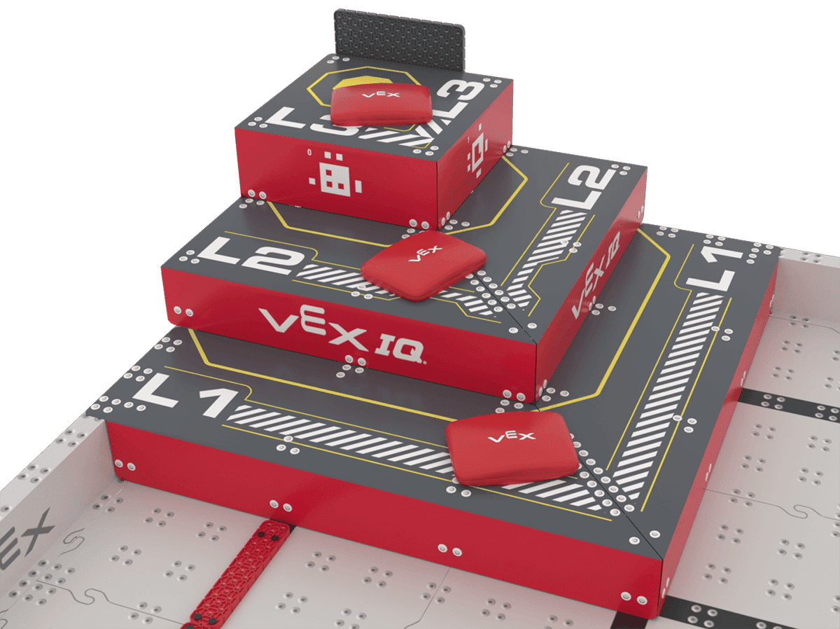 Κόκκινος στόχος πυραμίδας VEX IQ με ετικέτες στα επίπεδα L1, L2 και L3. Ένα κόκκινο σακουλάκι φασολιών ακουμπάει σε κάθε τέρμα.