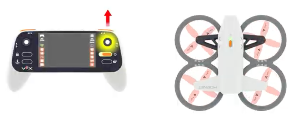 En drönare och en kontrollenhet står sida vid sida. Till vänster rör sig den högra joysticken uppåt, men drönaren till höger svarar inte.
