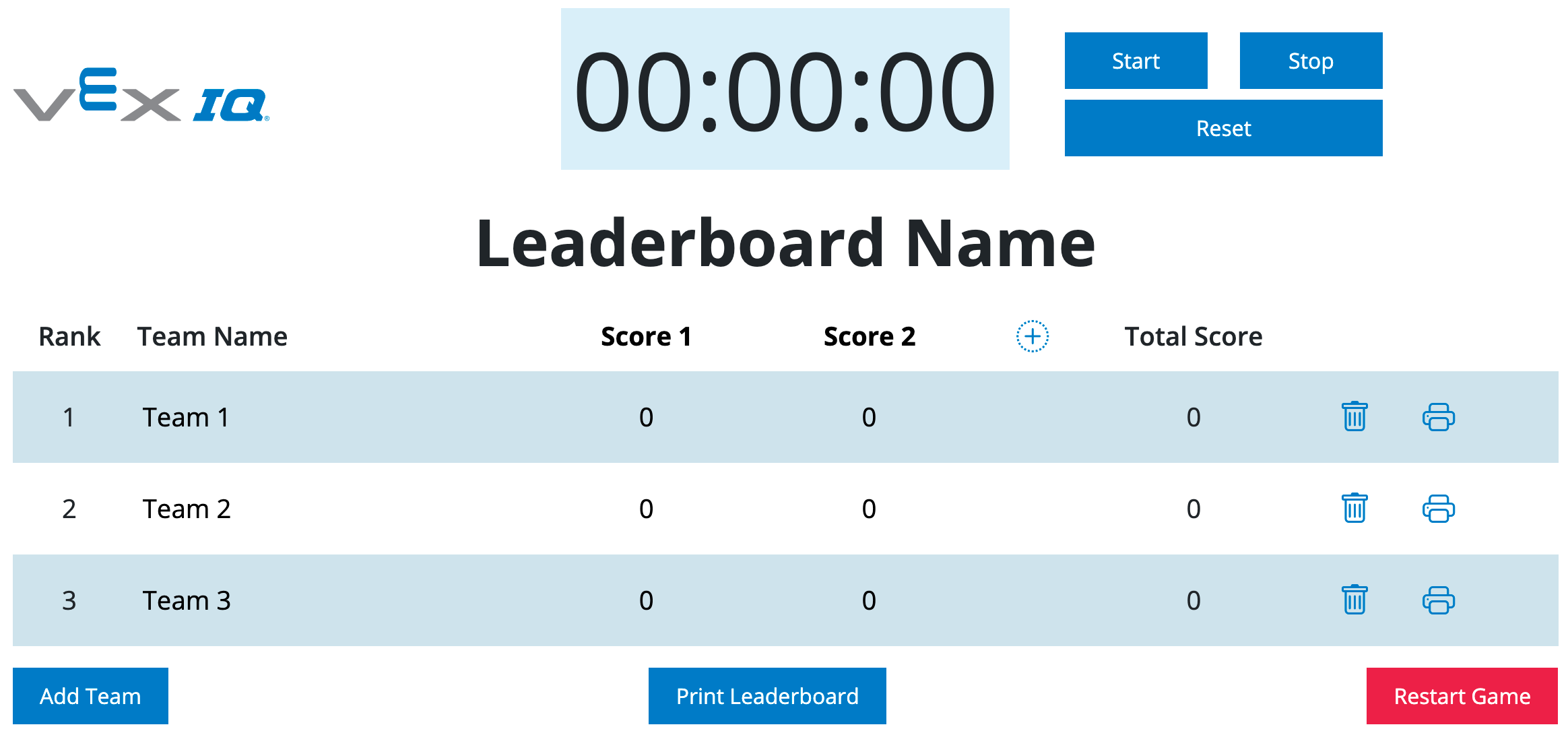 Leaderboard - Motivated Team