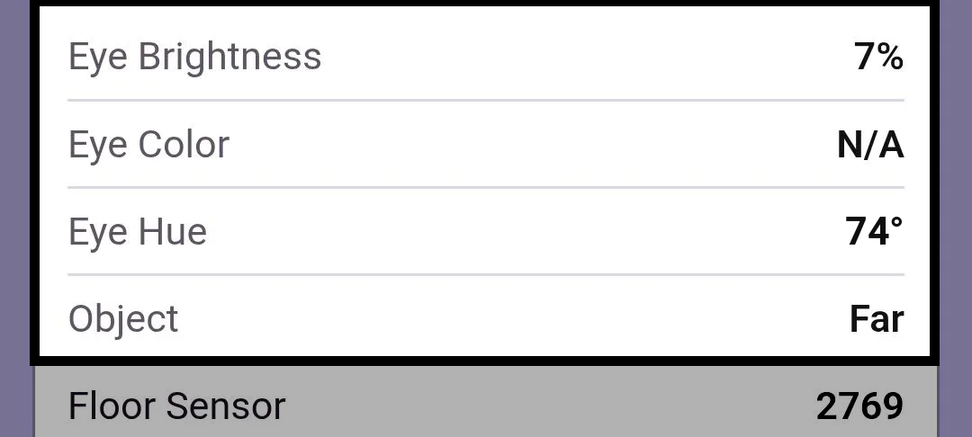Device Info readings for a 123 Robot in the VEX Classroom App with the Eye Sensor rows highlighted: Eye Brightness 7%, Eye Color N/A, Eye Hue 74 degrees, and Object Far. The Floor Sensor reading of 2769 is shown below.