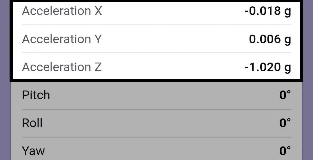 Inertial Sensor readings for a 123 Robot in the VEX Classroom App with the Acceleration X, Acceleration Y, and Acceleration Z rows highlighted, reading -0.018 g, 0.006 g, and -1.020 g. Pitch, Roll, and Yaw are shown below, each reading 0 degrees.