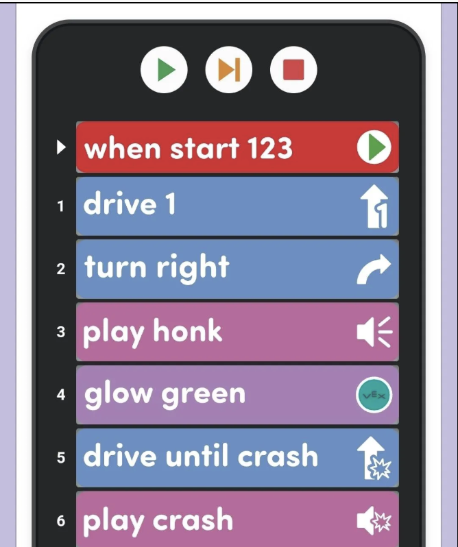 Coder Cards displayed in the Coder's Device Info.