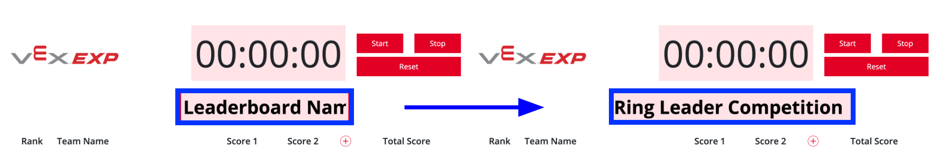 Using the VEX GO Leaderboard – VEX Library