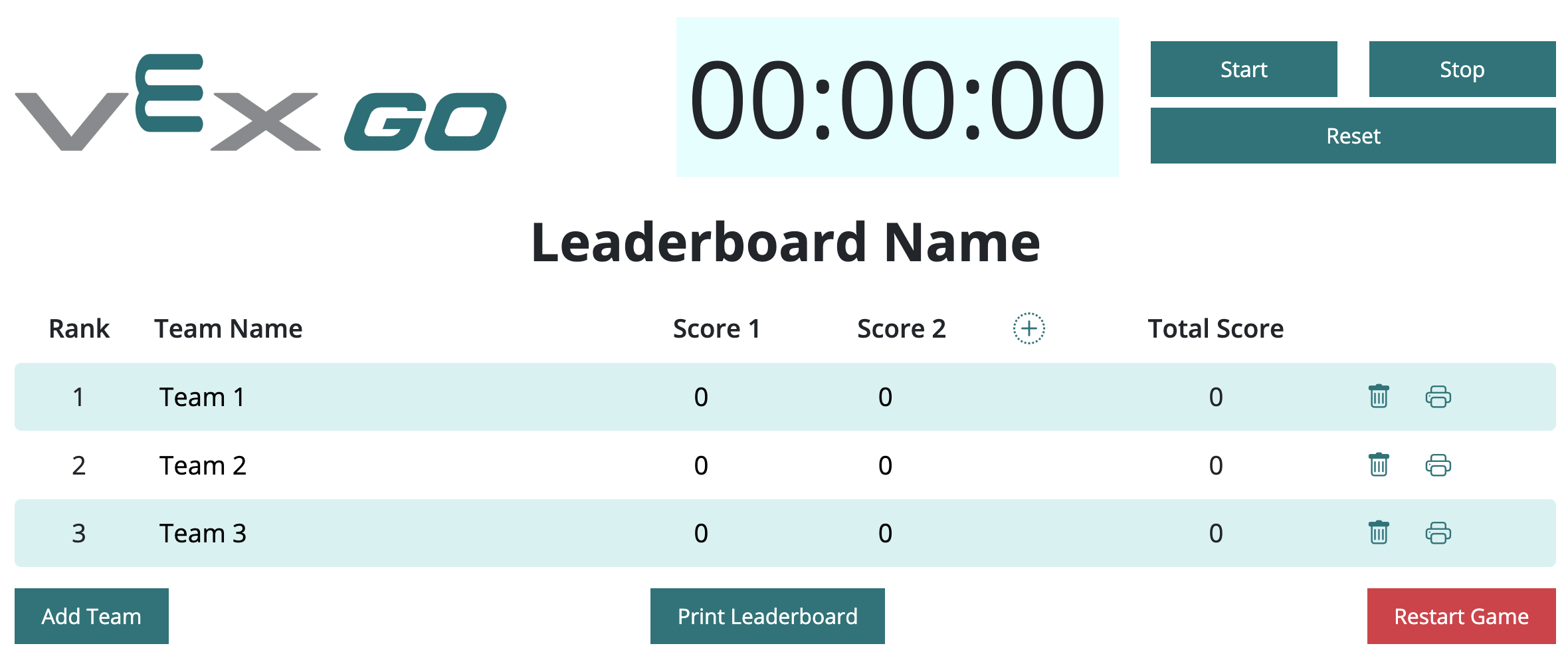 Drive Performance using Leaderboard