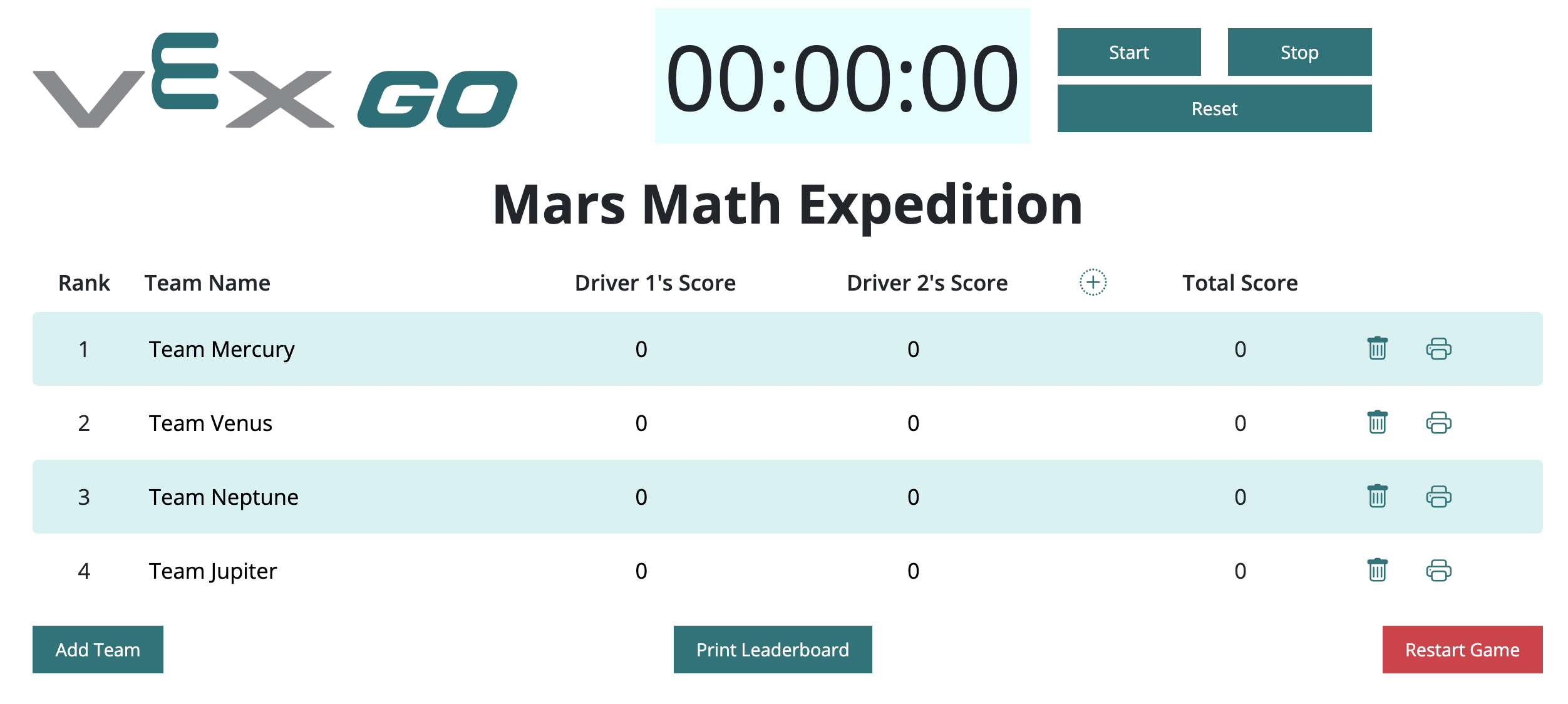 Using the VEX GO Leaderboard – VEX Library