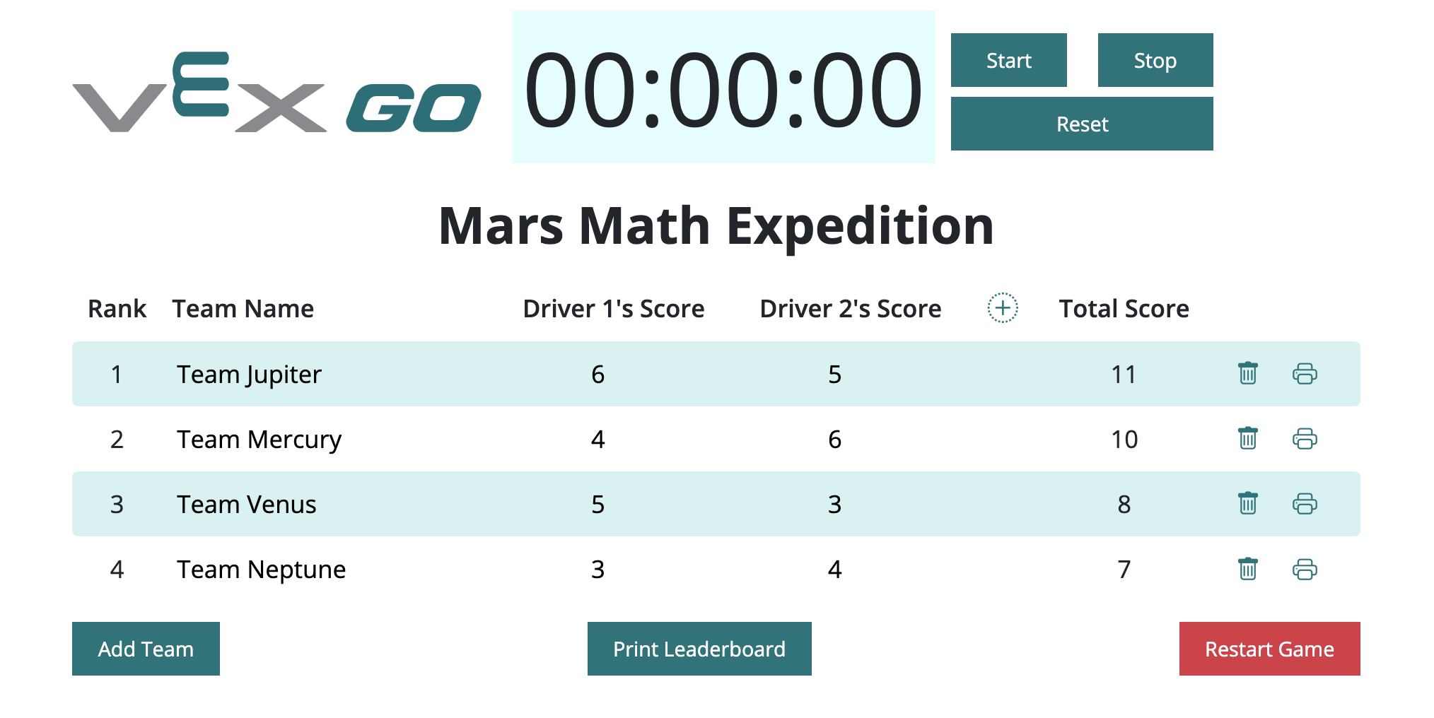 Using the VEX GO Leaderboard – VEX Library