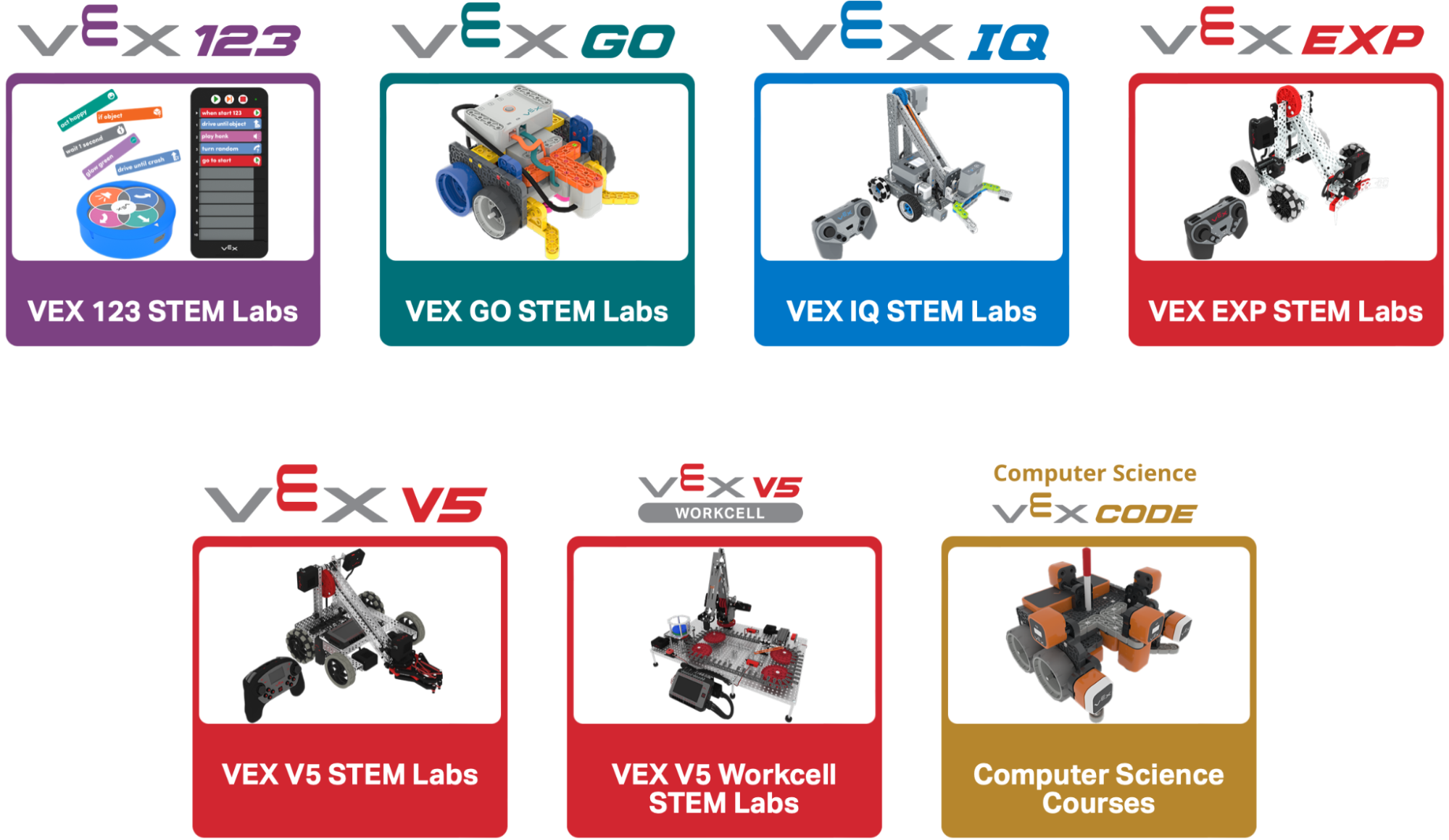 VEX Platforms