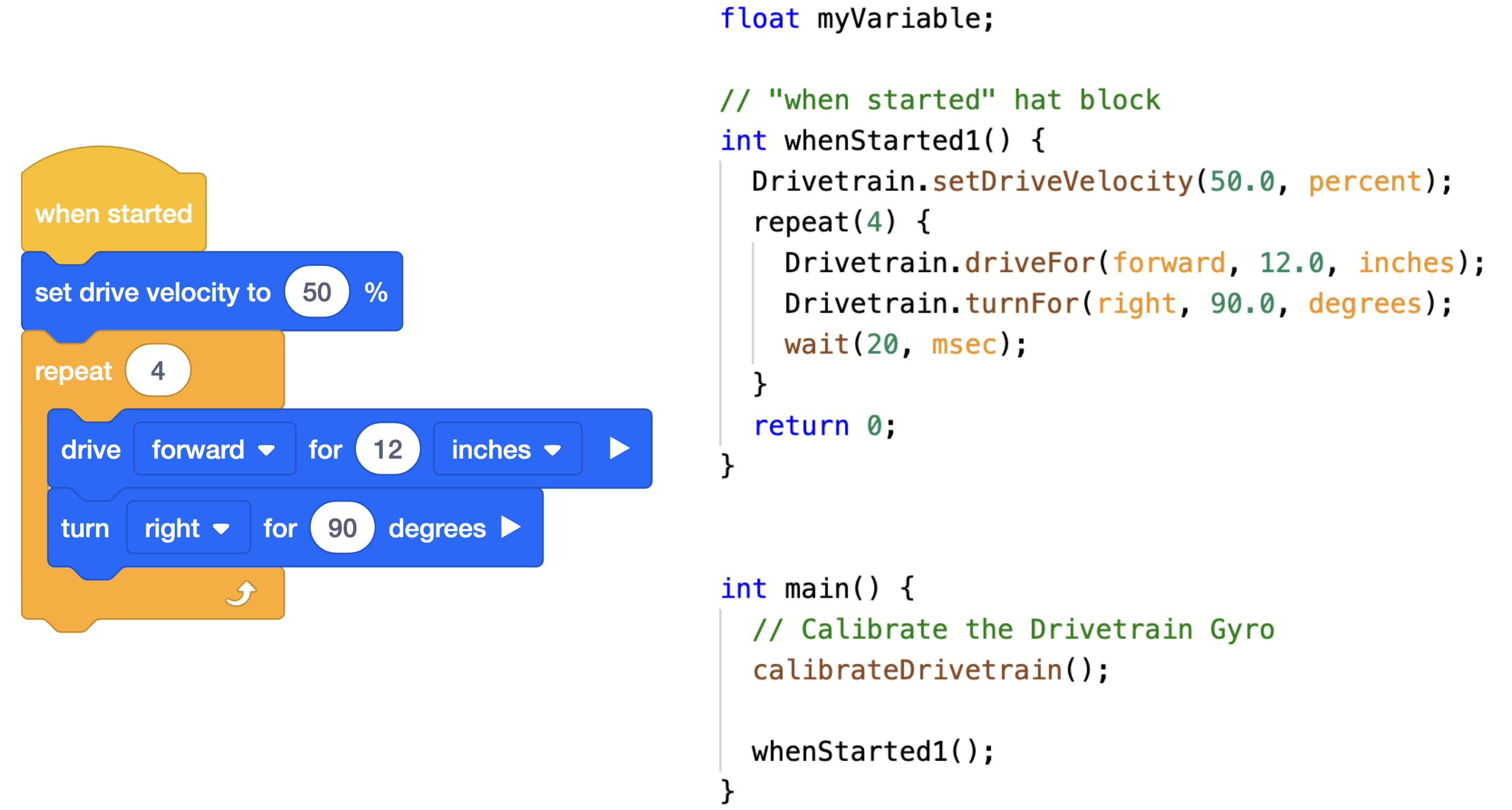 Bloques y código C++