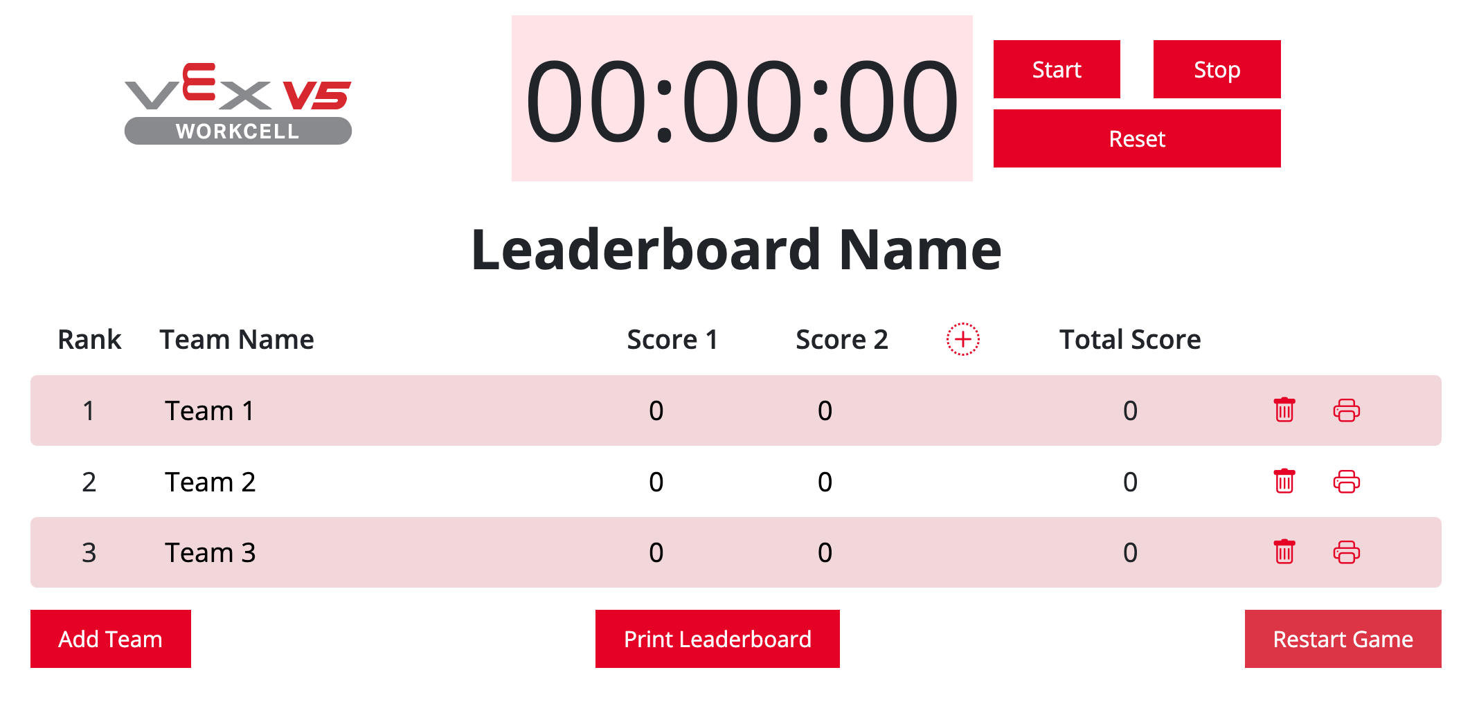 Current leaderboard editable design